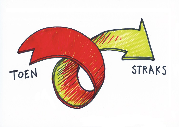 Alles wordt anders | Bouwstenen